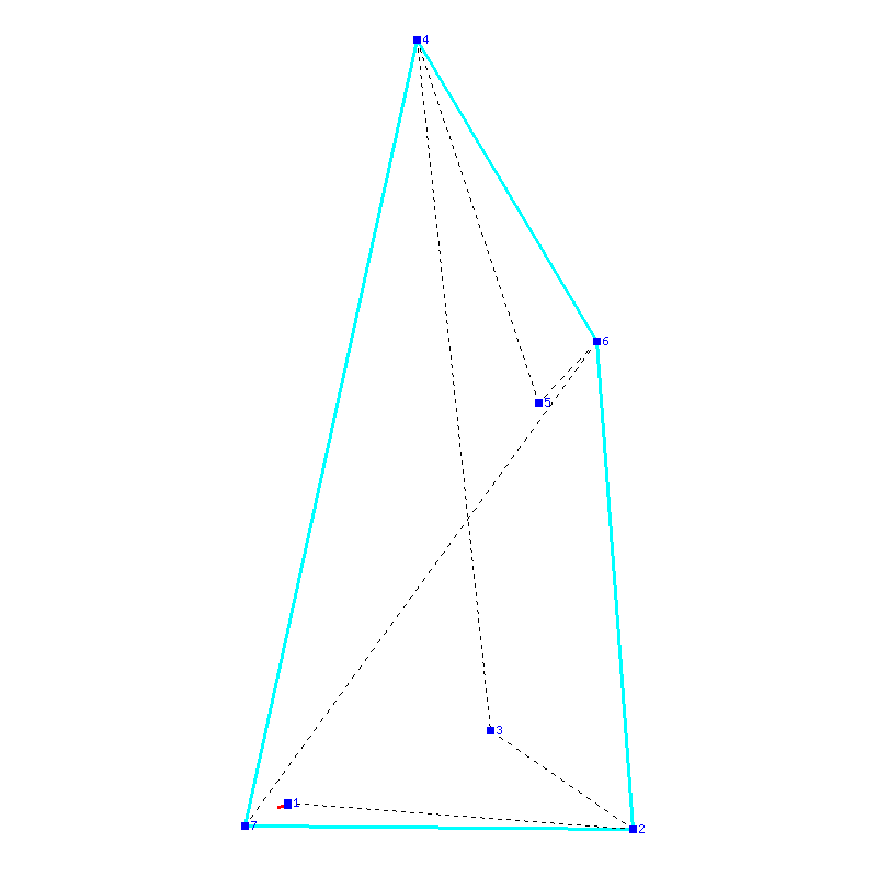 Flugauswertung